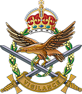 Australian Army Aviation